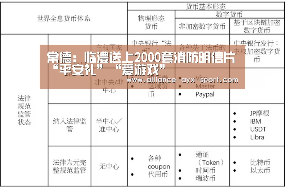 常德:临澧送上2000套消防明信片“平安礼”“爱游戏”(图2) 爱游戏体育