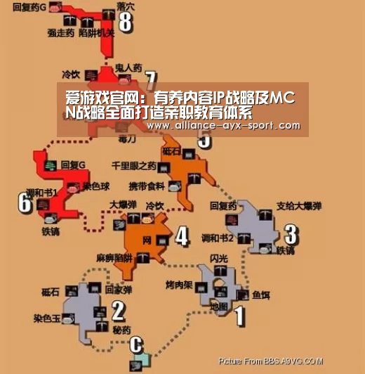 爱游戏官网:有养内容IP战略及MCN战略全面打造亲职教育体系(图2) 爱游戏首页